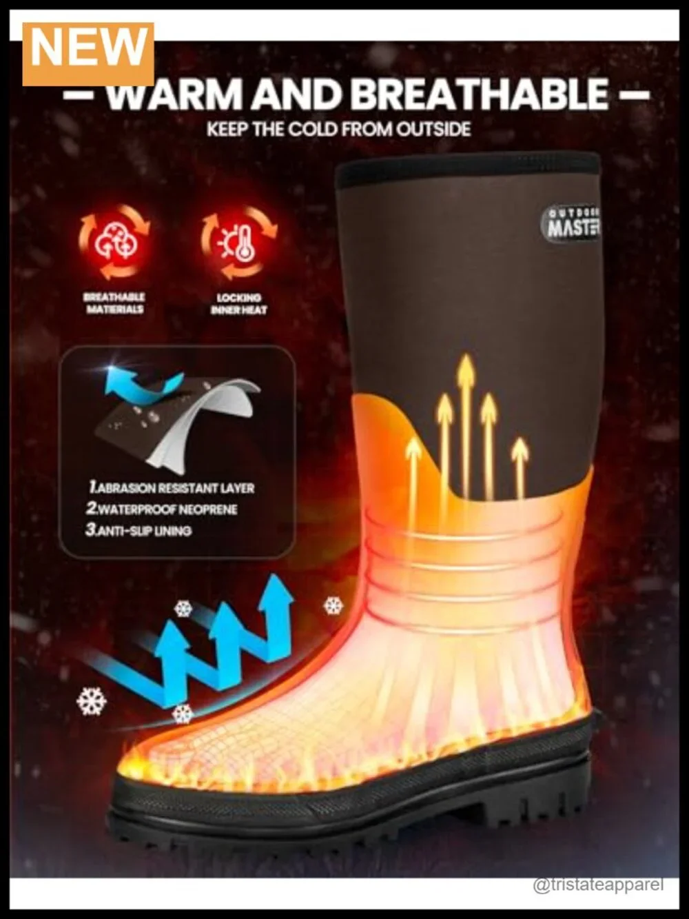 N/A these waterproof